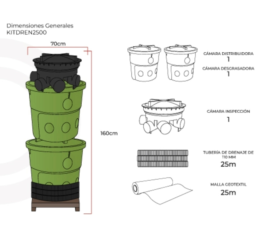 Kit Fosa 2500 + Complementos