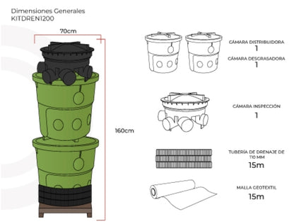Kit Fosa Septica 1200lts + Complementos