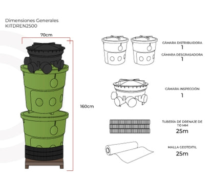 Kit Fosa 2500 + Complementos
